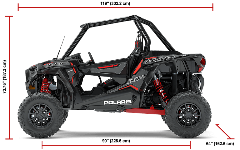 Features Features